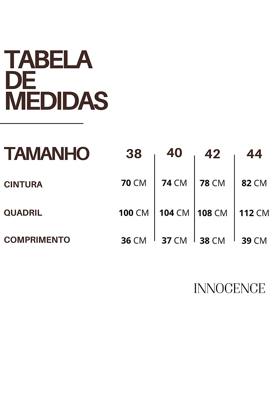 Medidas